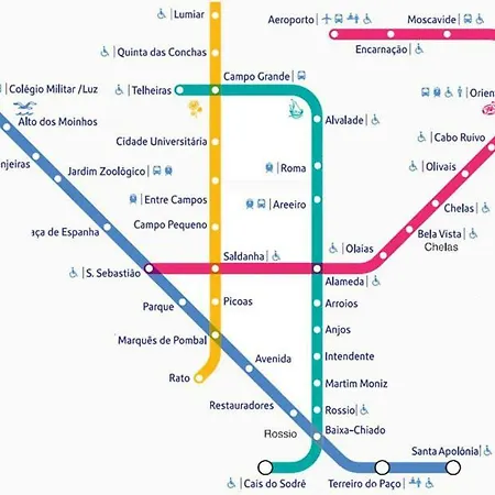 Metro House Pensjonat *